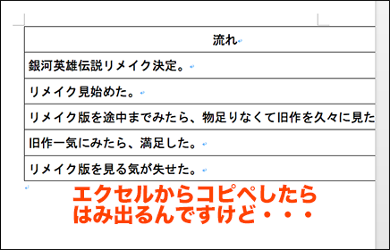 Mac版ワードで表をエクセルから貼り付けたらはみ出しちゃうの をさっくり修正する方法 ワード効率化作戦 Macに囲まれながら余生を過ごす